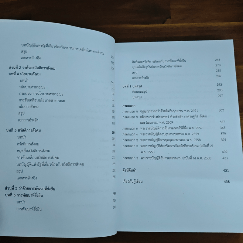 สิทธิและสวัสดิการสังคม - อุทัย ปริญญาสุทธินันท์