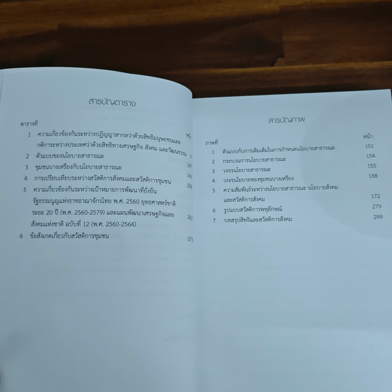 สิทธิและสวัสดิการสังคม - อุทัย ปริญญาสุทธินันท์