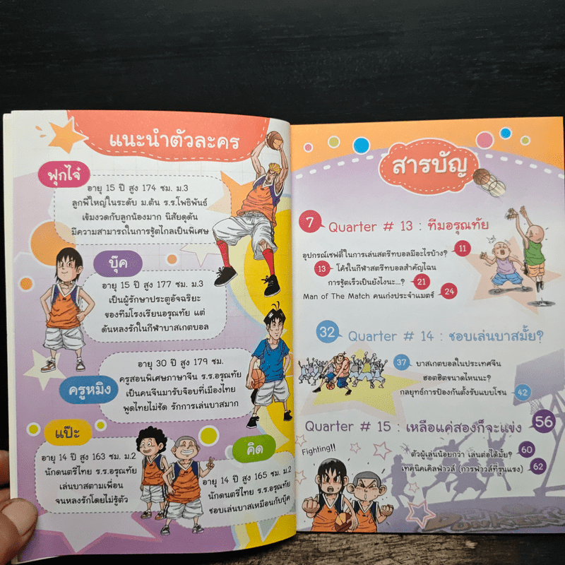 Super Dunker สตรีทบอลสะท้านฟ้า เล่ม 5 - ต้น