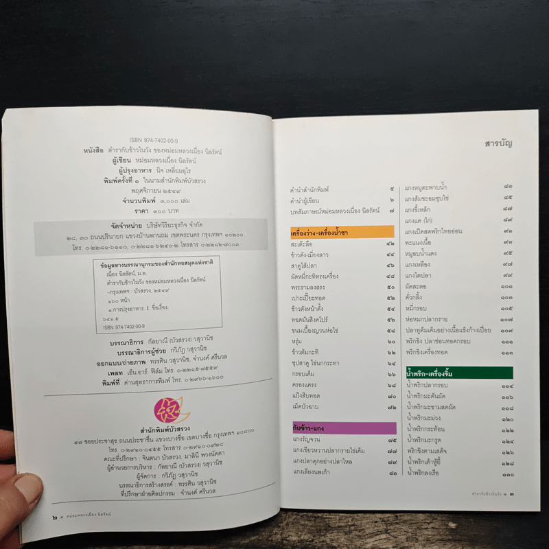 ตำรากับข้าวในวัง - หม่อมหลวงเนื่อง นิลรัตน์