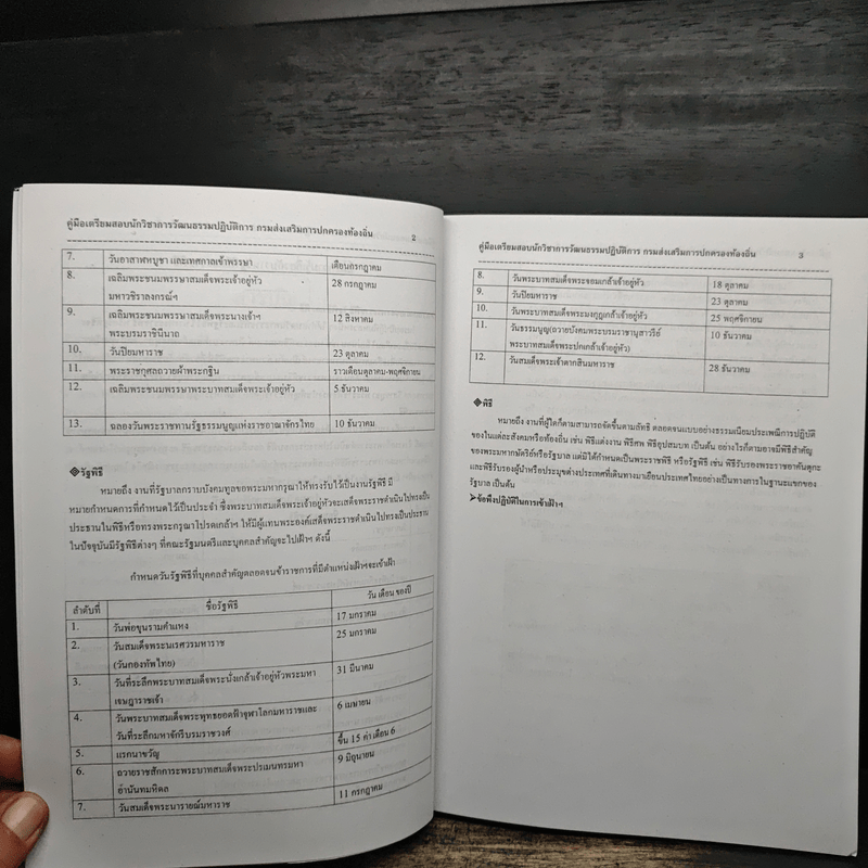 คู่มือเตรียมสอบ นักวิชาการวัฒนธรรมปฏิบัติการ กรมส่งเสริมการปกครองท้องถิ่น - ฝ่ายวิชาการ สถาบัน The Best Center