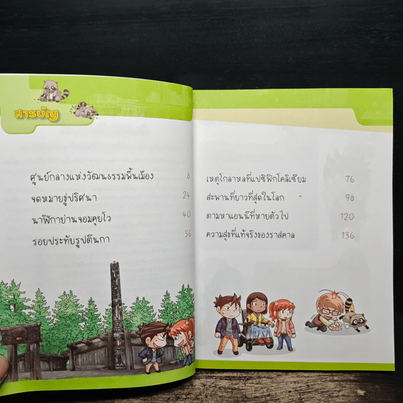 ล่าขุมทรัพย์สุดขอบฟ้าในแวนคูเวอร์