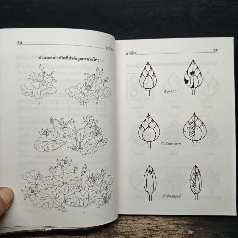 ลายไทย พื้นฐานการศึกษางานศิลปะไทย