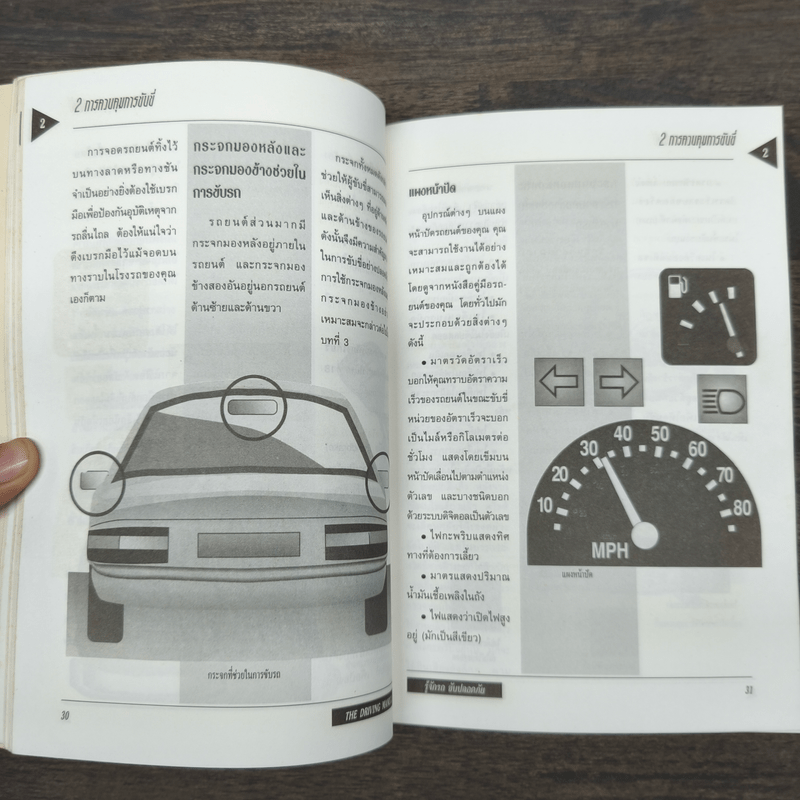 รู้จักรถ ขับปลอดภัย รู้เรื่องรถและเทคนิคการขับอย่างปลอดภัย - ธีระยุทธ สุวรรณประทีป