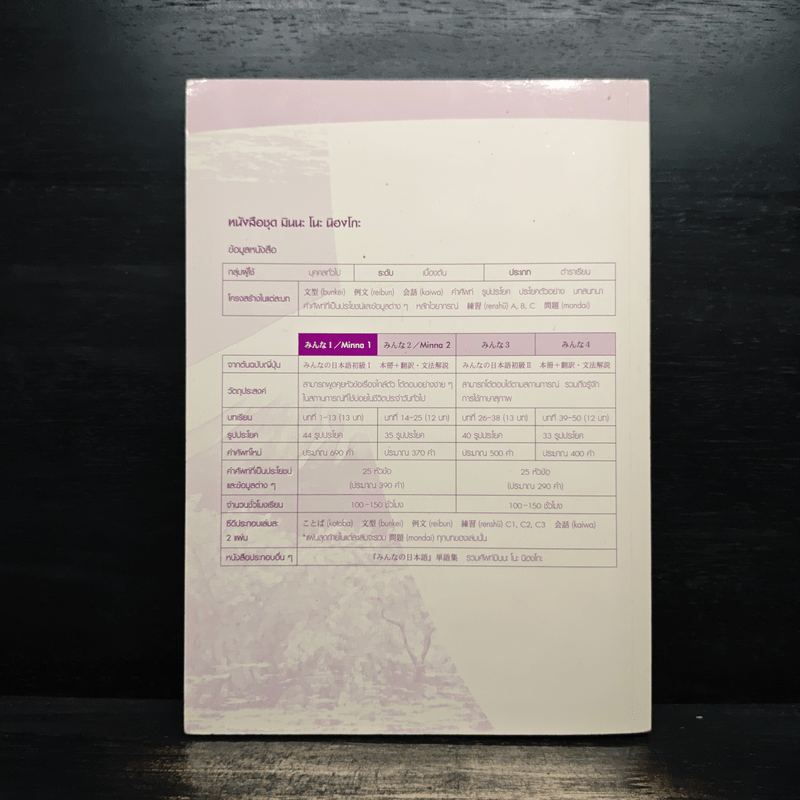 มินนะ โนะ นิฮงโกะ แบบเรียนภาษาญี่ปุ่นระดับต้น 1