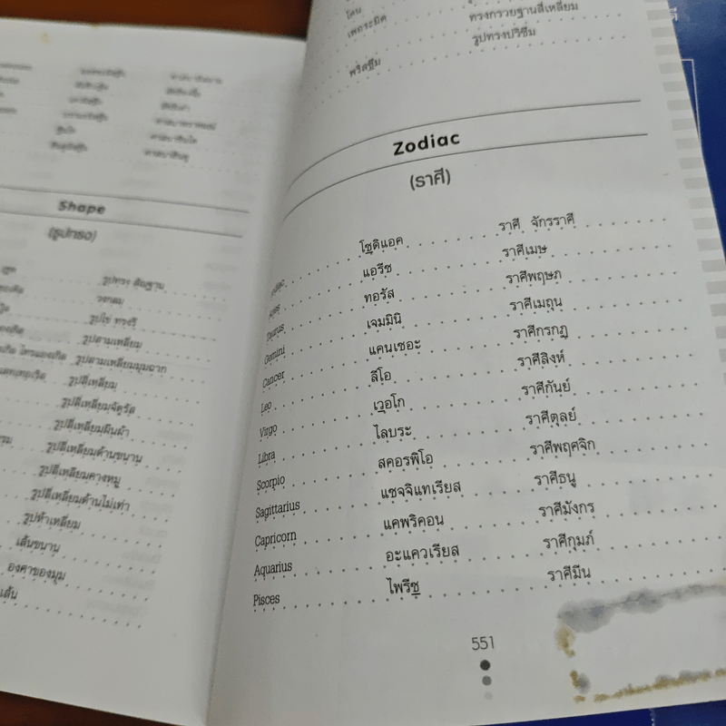 พูดภาษาอังกฤษใครว่ายาก ฝึกสนทนาภาษาอังกฤษ 101 ชั่วโมง - ครูกวาง ยุวนาฏ คุ้มขาว