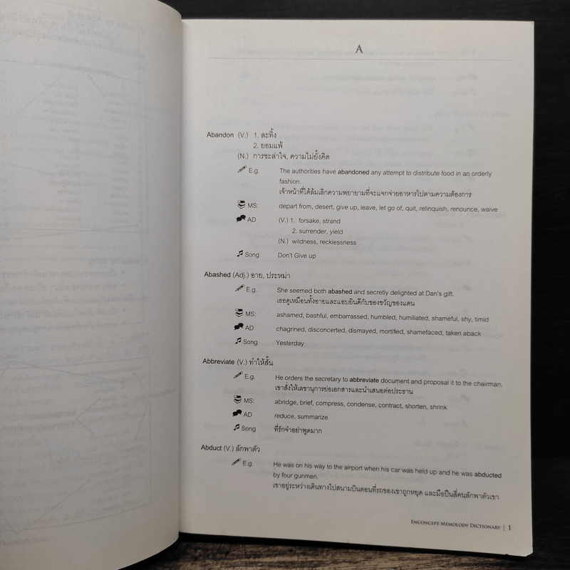 Memolody Dictionary - Enconcept