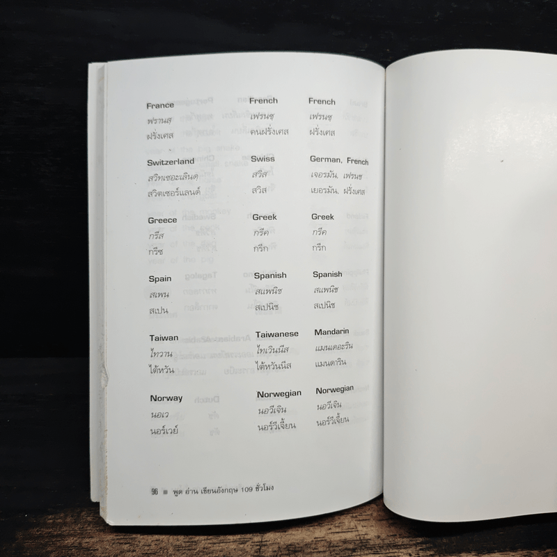 พูด-อ่าน-เขียนอังกฤษ 109 ชั่วโมง เล่ม 9