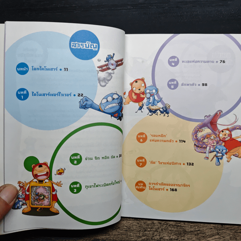 ไดโนเสาร์เจ้าปัญหา ตอน สัตว์โลกดึกดำบรรพ์