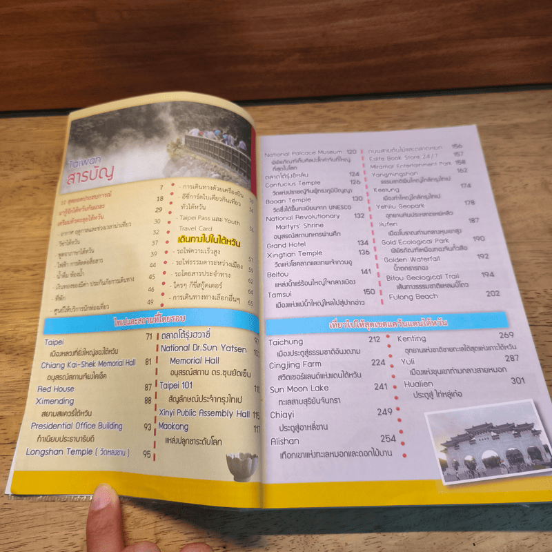 ได้เวลาเที่ยวไต้หวัน