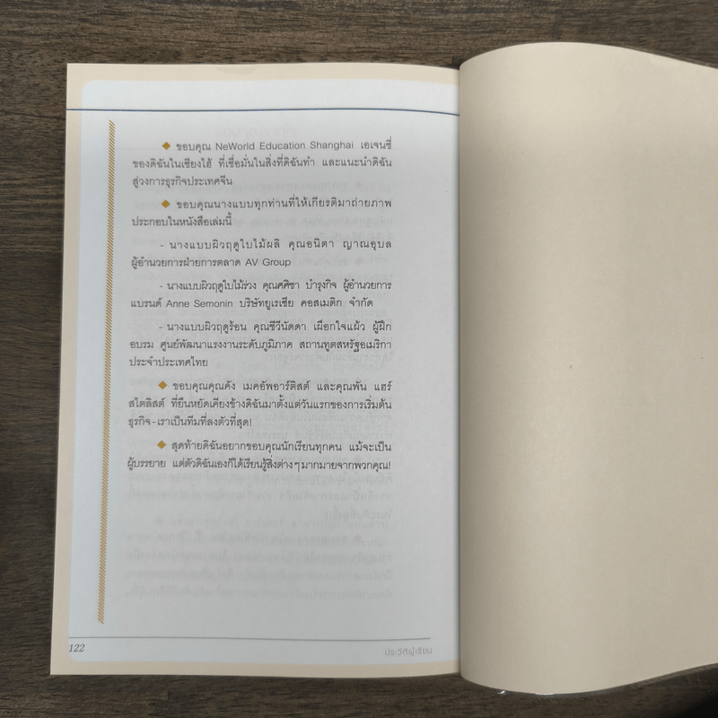 ภาพลักษณ์สู่ความสำเร็จ - อลิสา โลหิตนาวี