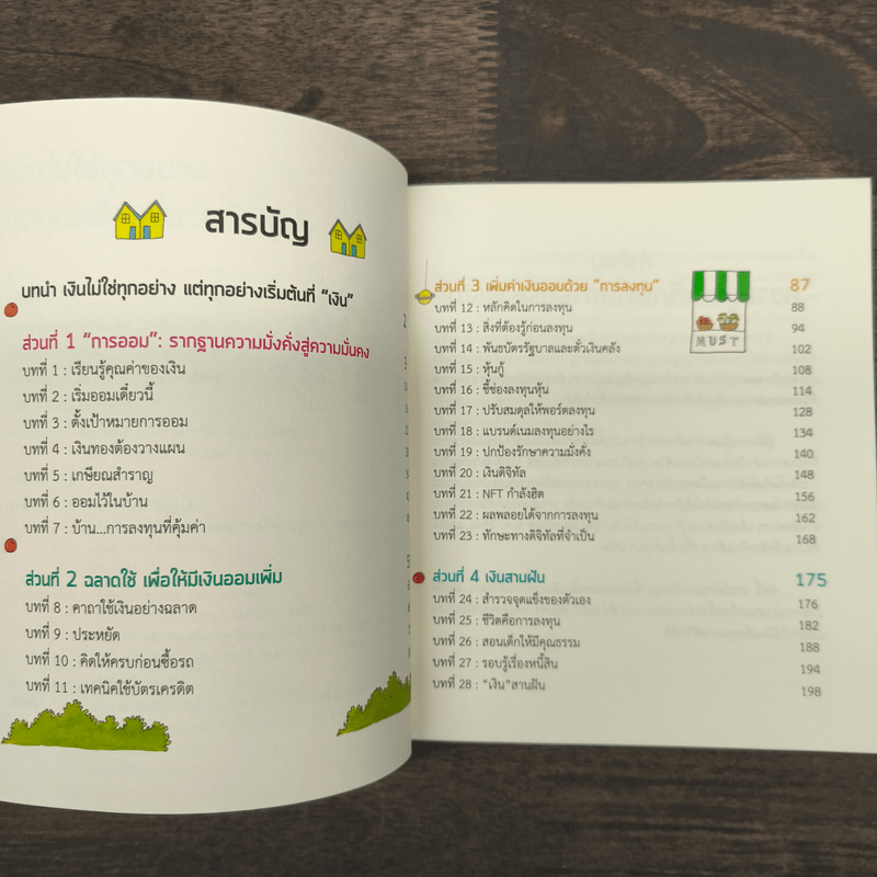 เงินไม่ใช่ทุกอย่าง แต่ทุกอย่างเริ่มต้นที่ เงิน คู่มือสานฝันให้เป็นจริง - วิวรรณ ธาราหิรัญโชติ