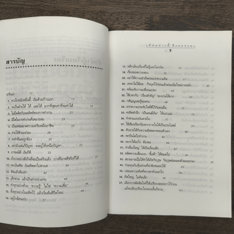 คิดอย่างนี้จึงจะรวย - Richard Carlson