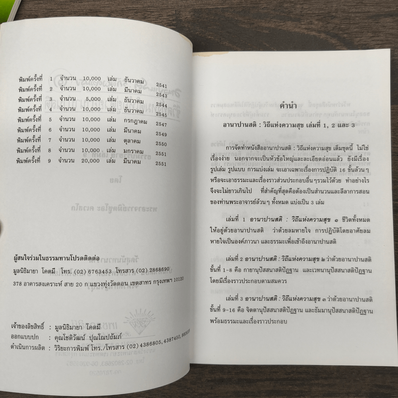 อานาปานสติ : วิถีแห่งความสุข 1-2 - พระอาจารย์มิตซูโอะ คเวสโก