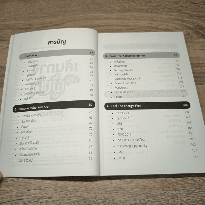 เส้นทางแห่งผู้นำ - ดร.ธัญ ธำรงนาวาสวัสดิ์