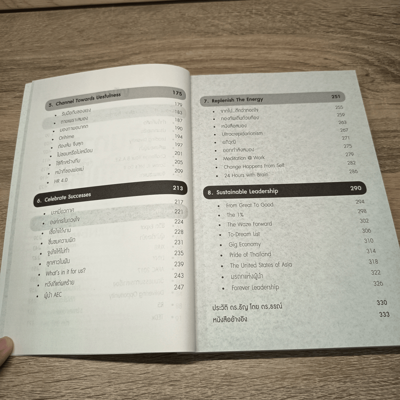 เส้นทางแห่งผู้นำ - ดร.ธัญ ธำรงนาวาสวัสดิ์