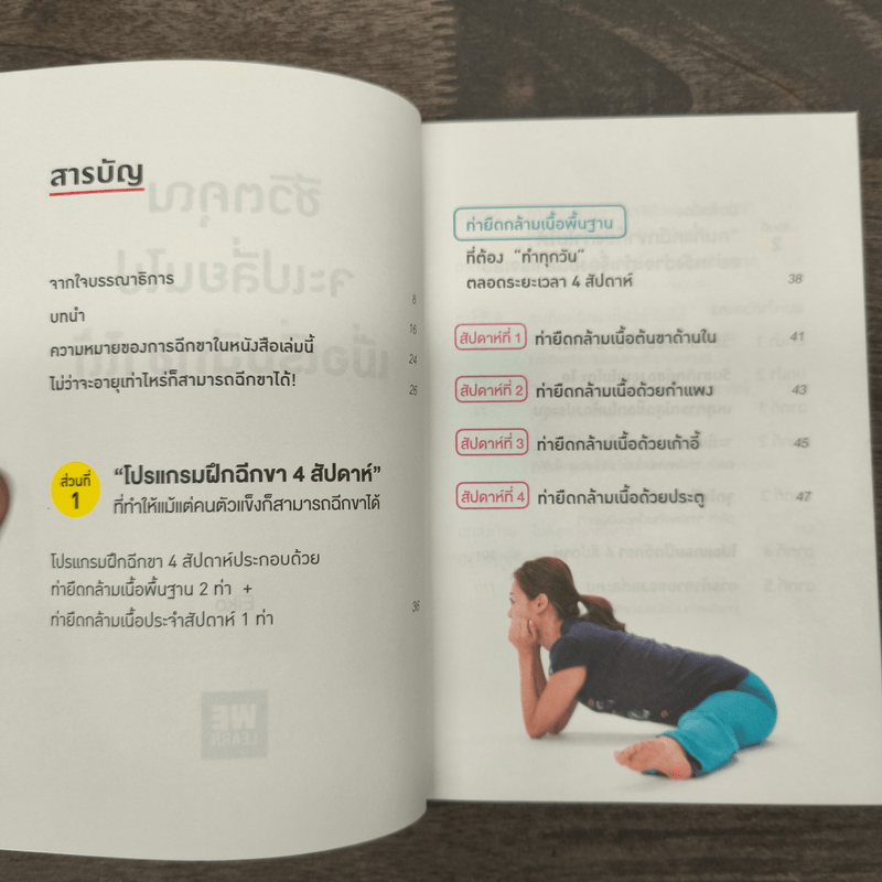 ชีวิตคุณจะเปลี่ยนไปเมื่อเริ่มฉีกขาได้ - Eiko