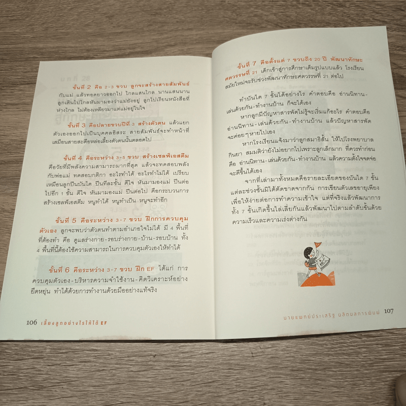 เลี้ยงลูกอย่างไรให้ได้ EF - นพ.ประเสริฐ ผลิตผลการพิมพ์