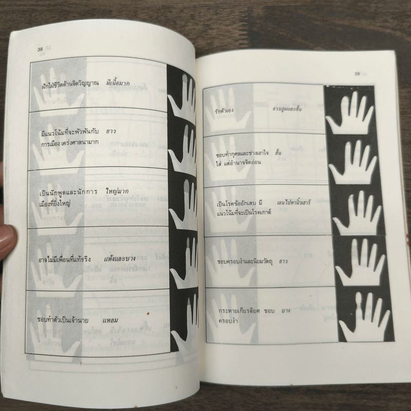 สนุกกับลายมือ - ดาวเนปจูน