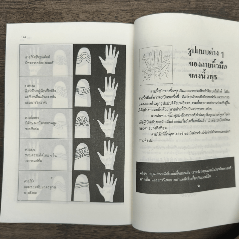 สนุกกับลายมือ - ดาวเนปจูน