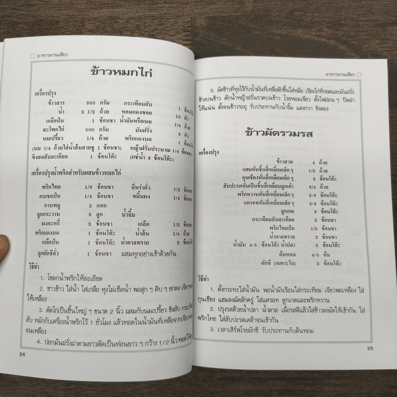 อาหารจานเดียว - สำนักพิมพ์แสงแดด