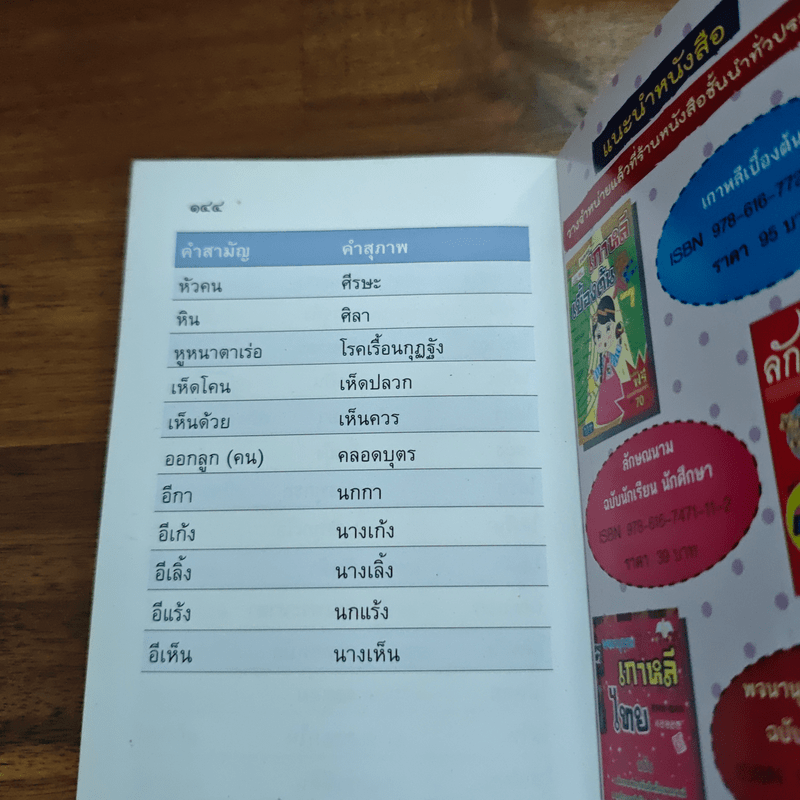 คู่มือตำราคำราชาศัพท์ และคำสุภาพ