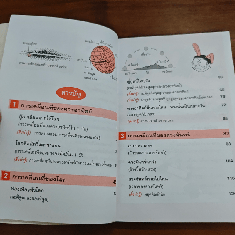 โดเรมอนสอนวิทยาศาสตร์ โลก ดวงอาทิตย์ ดวงจันทร์ ดวงดาว