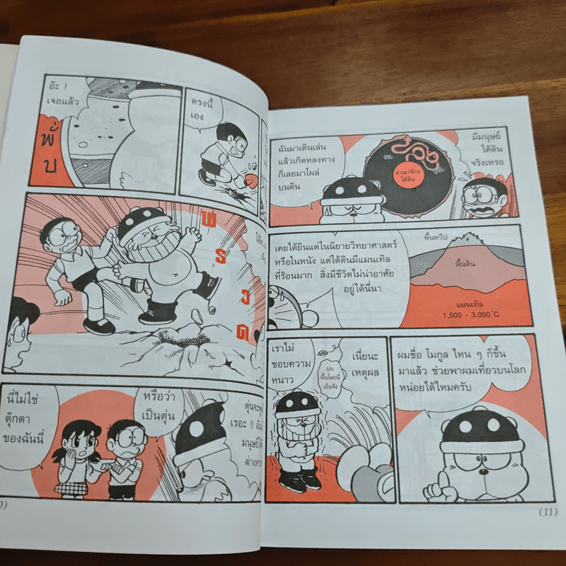 โดเรมอนสอนวิทยาศาสตร์ โลก ดวงอาทิตย์ ดวงจันทร์ ดวงดาว