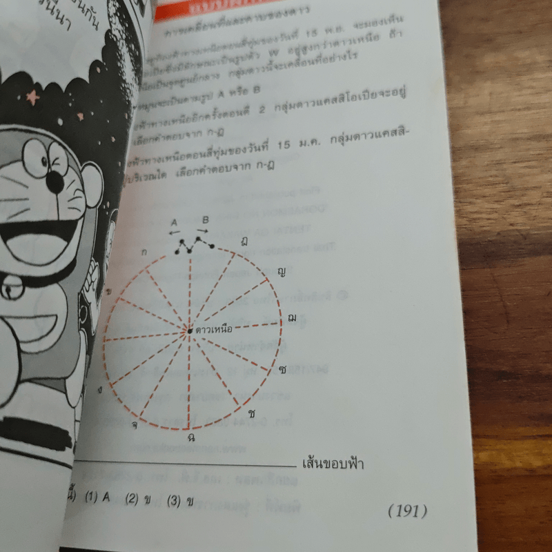 โดเรมอนสอนวิทยาศาสตร์ โลก ดวงอาทิตย์ ดวงจันทร์ ดวงดาว