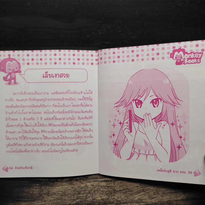 เคล็ดลับดูดีสวย หล่อ