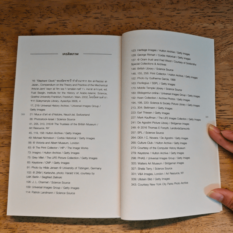 Wonderland เล่นให้โลกหมุน ประวัติศาสตร์นวัตกรรมเล่นเปลี่ยนโลก - Steven Johnson (สตีเวน จอห์นสัน)