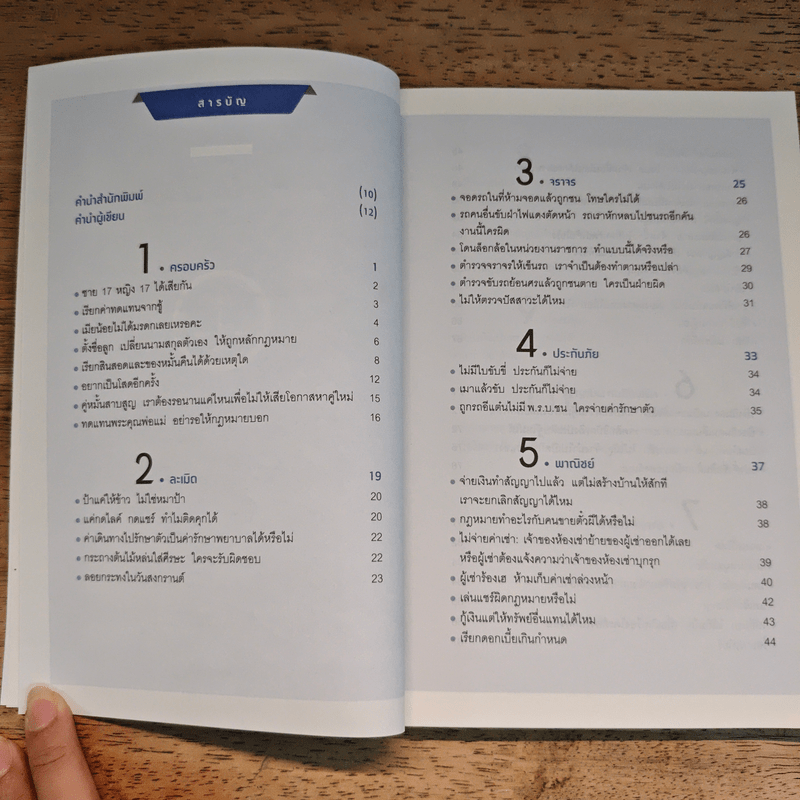 กฎหมายรอบตัว รู้ไว้ไม่เสียเปรียบ - ดร. เริงฤกธิ์ สัปปพันธ์