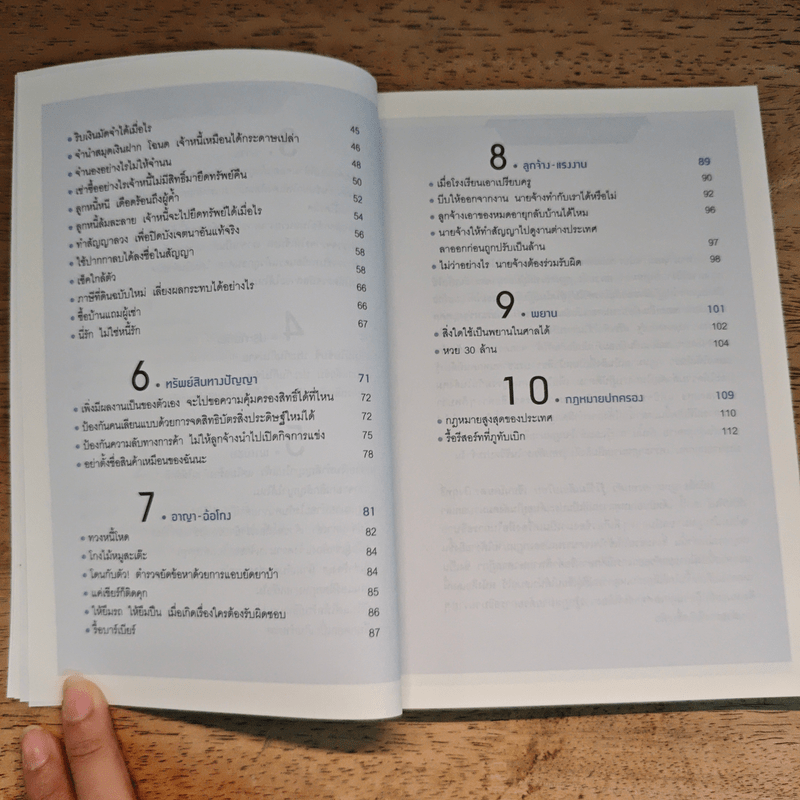 กฎหมายรอบตัว รู้ไว้ไม่เสียเปรียบ - ดร. เริงฤกธิ์ สัปปพันธ์