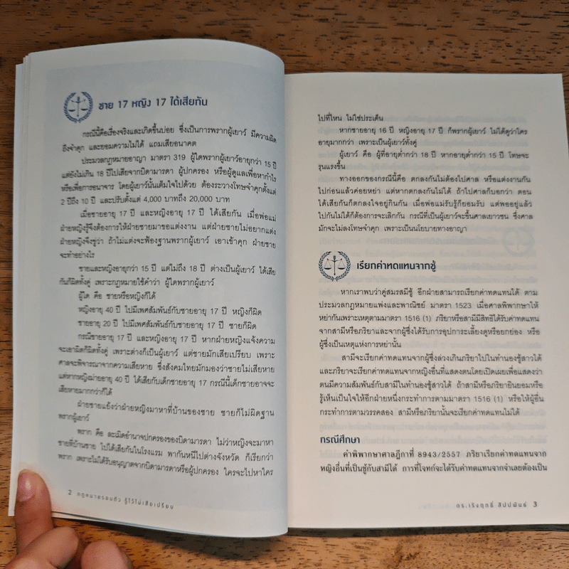 กฎหมายรอบตัว รู้ไว้ไม่เสียเปรียบ - ดร. เริงฤกธิ์ สัปปพันธ์