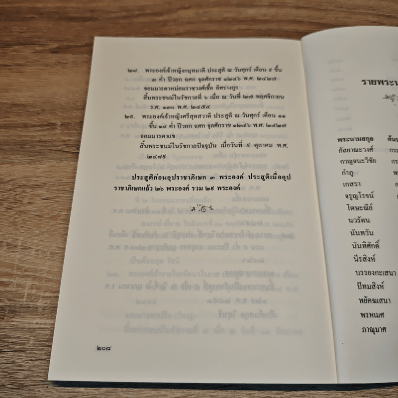 ตำนานวังหน้า - สมเด็จพระเจ้าบรมวงศ์เธอกรมพระยาดำรงราชานุภาพ