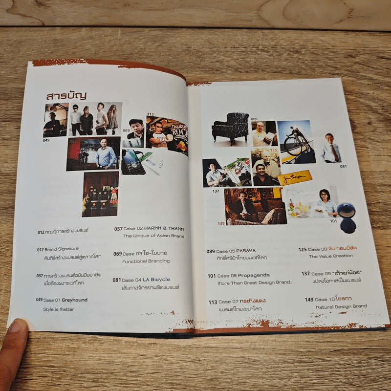 Brand Signature คัมภีร์สร้างแบรนด์สู่ตลาดโลก