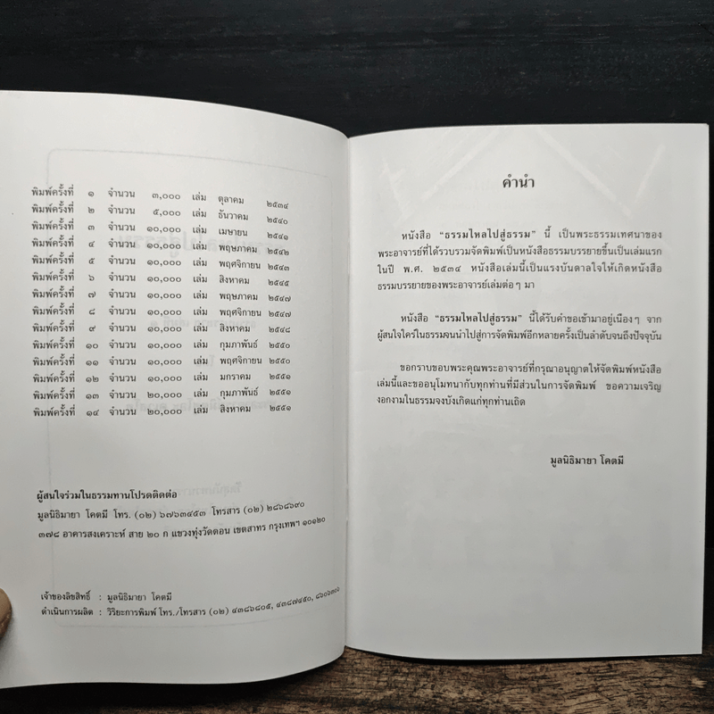 ธรรมไหลไปสู่ธรรม - พระอาจารย์มิตซูโอะ คเวสโก