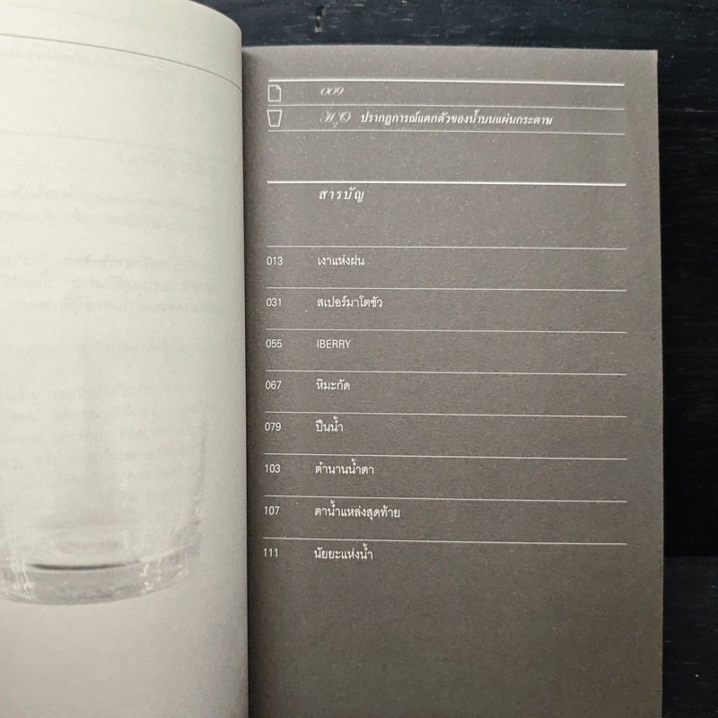 H2O ปรากฎการณ์แตกตัวของน้ำบนแผ่นกระดาษ - อนุสรณ์ ติปยานนท์