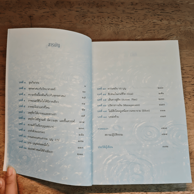 ถ้ารู้(กู)ทำไปนานแล้ว - ณัฐพบธรรม