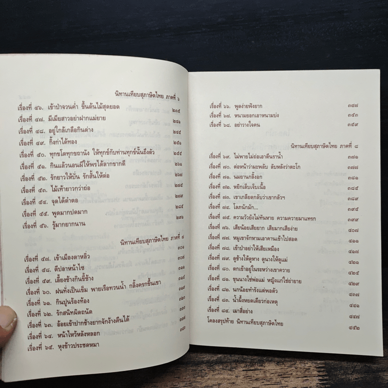 84 นิทานเทียบสุภาษิตไทย