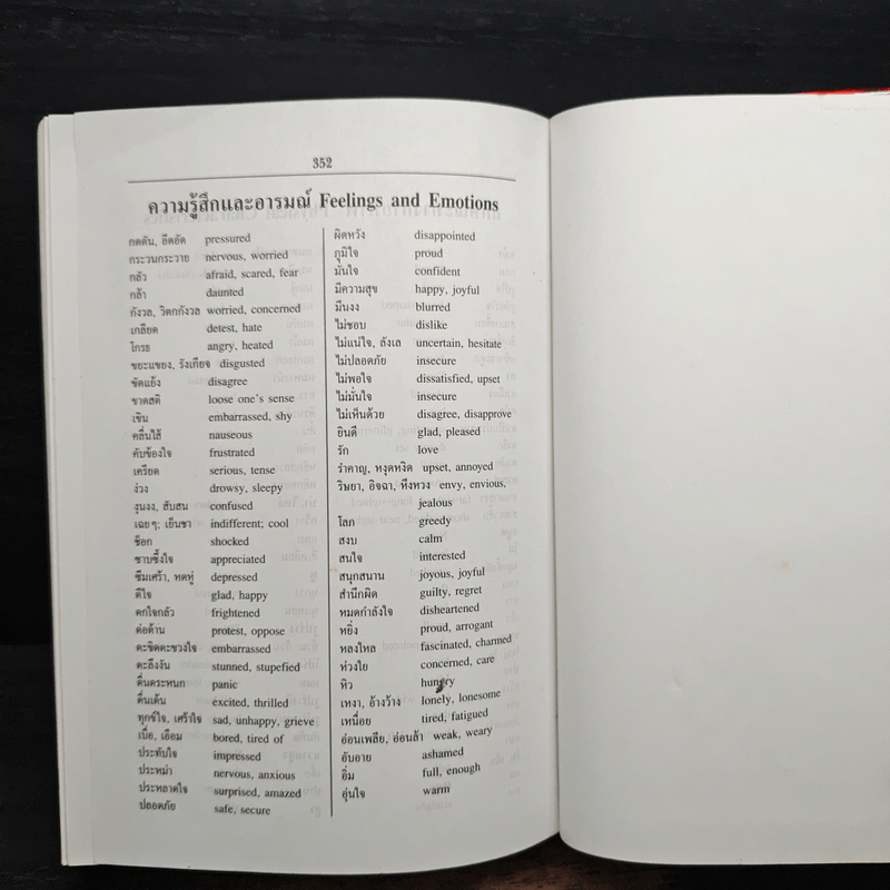 Se-Ed's Modern Dictionary Thai-English พจนานุกรมไทย-อังกฤษ ฉบับทันสมัย