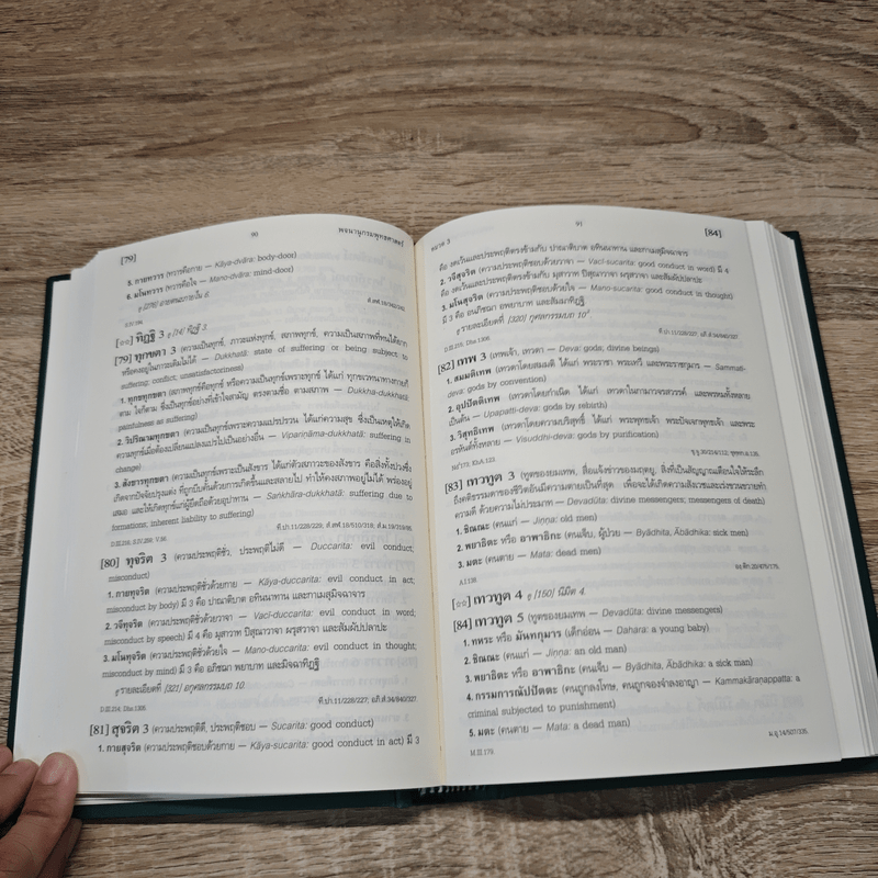 พจนานุกรมพุทธศาสตร์ ฉบับประมวลธรรม - พระธรรมปิฎก (ป.อ.ปยุตโต)