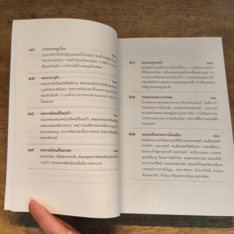 พระปิยมหาราช : พระบาทสมเด็จพระจุลจอมเกล้าฯ - ส.พลายน้อย