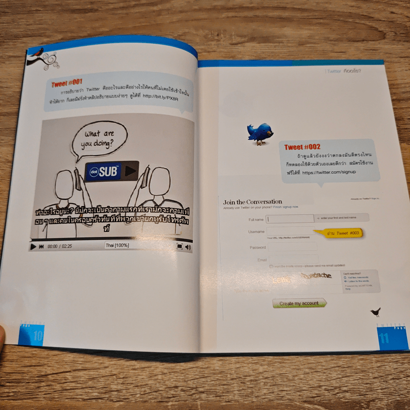 รวมฮิต twitter - อภิศิลป์ ตรุงกานนท์