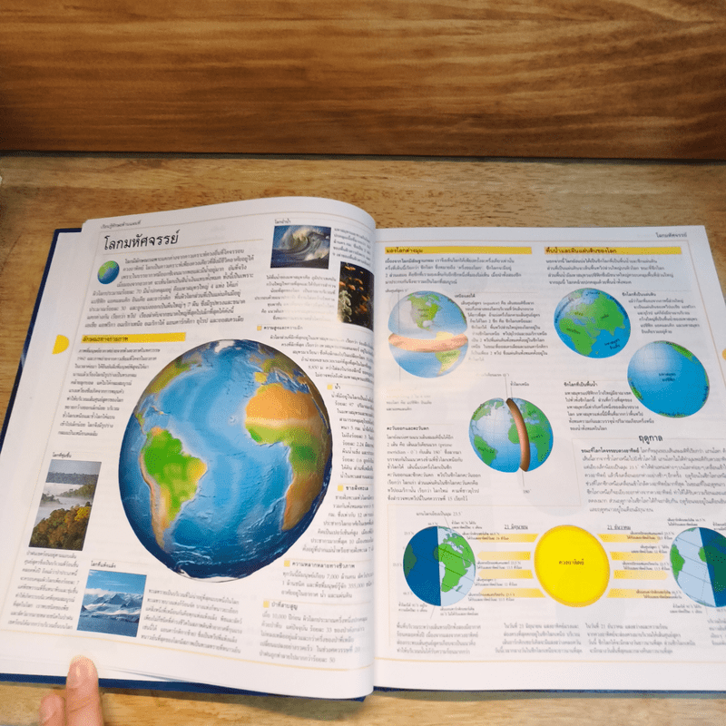 แผนที่โลก ฉบับสมบูรณ์และทันสมัยที่สุด