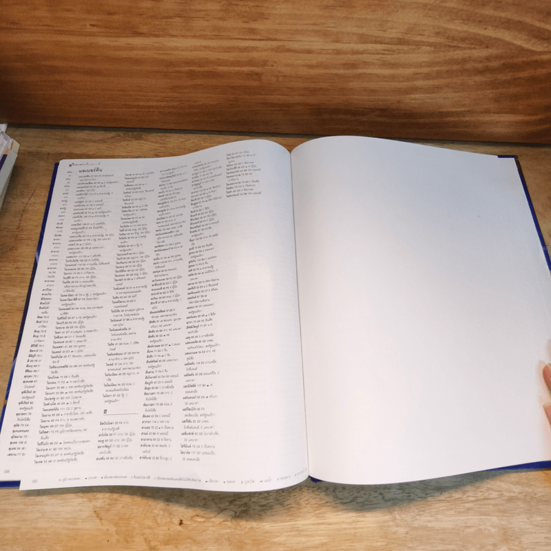 แผนที่โลก ฉบับสมบูรณ์และทันสมัยที่สุด