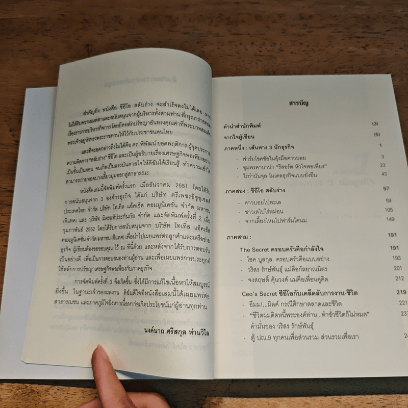 ซี อี โอ สลับร่าง - นงค์นาถ ศรีสกุล ห่านวิไล