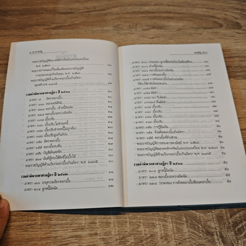 รวมคำพิพากษาศาลฎีกา ว่าด้วย การเงิน การธนาคาร เบี้ยปรับ มัดจํา - สุพจน์ (พจน์) กู้มานะชัย