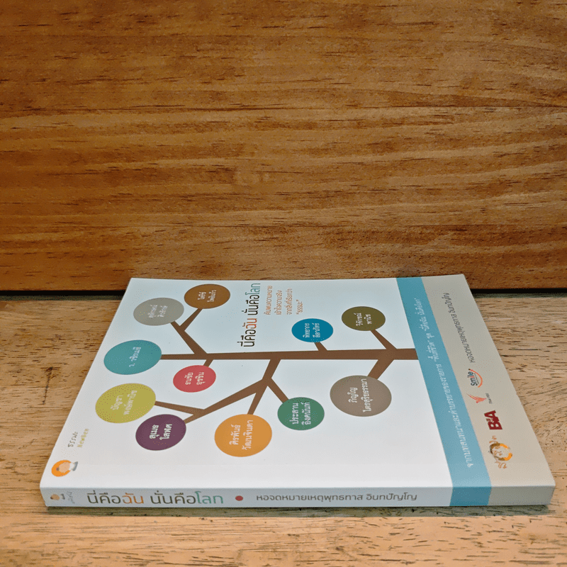 นี่คือฉัน นั่นคือโลก - หอจดหมายเหตุพุทธทาส อินทปัญโญ