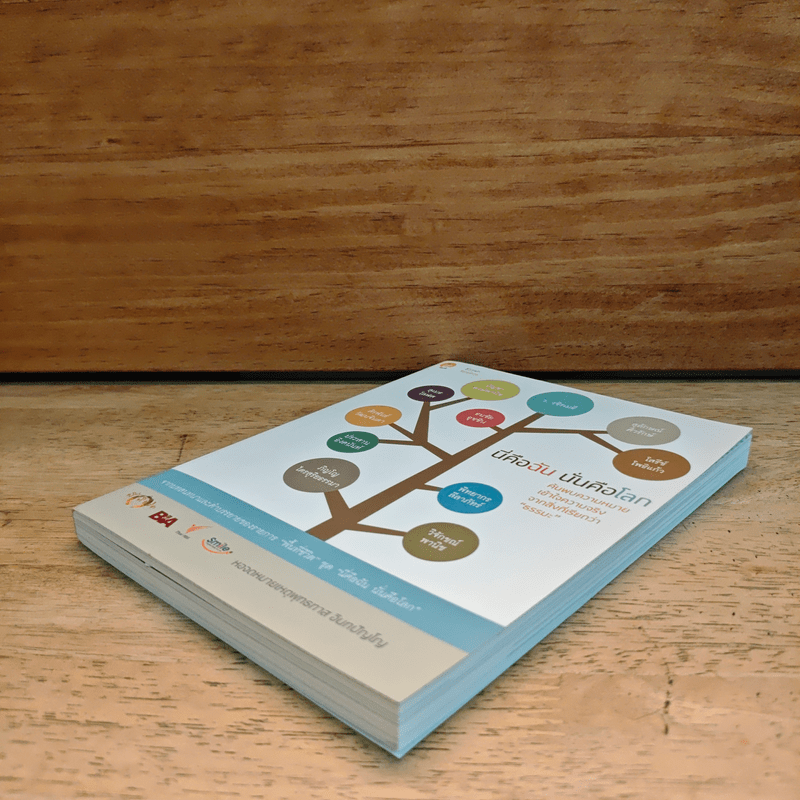 นี่คือฉัน นั่นคือโลก - หอจดหมายเหตุพุทธทาส อินทปัญโญ